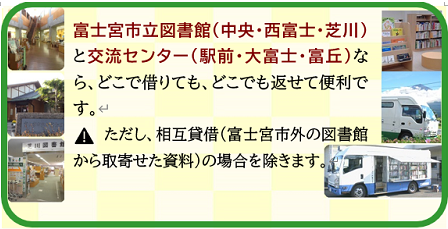 貸出・返却についてのよくある質問一覧